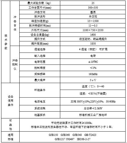 垂直式液压冲击试验台(图1)